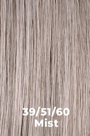 Annette Wig by Jon Renau | Synthetic Hair | Average Cap