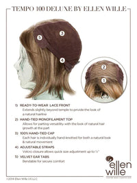 Tempo 100 Deluxe HT Wig by Ellen Wille | Synthetic Hair | Large Cap
