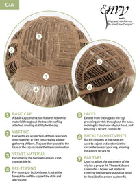 Gia Wig by Envy | Synthetic Hair | Average Cap