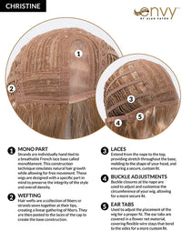 Christine Wig by Envy | Synthetic Hair | Average Cap
