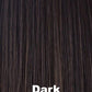 High Heat Mid Straight Topper by Rene of Paris | Heat-Friendly Synthetic
