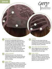 Emma Wig by Envy | Human Hair/Heat Friendly Synthetic Blend Hair | Average Cap