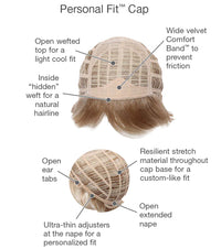 Acclaim Wig by Gabor | Synthetic Hair | Large Cap