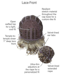 Curl Appeal Wig by Gabor | Synthetic Hair | Average Cap