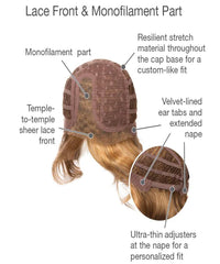 High Society Wig by Gabor | Synthetic Hair | Average Cap