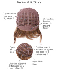 Innuendo Wig by Gabor | Synthetic Hair | Average Cap