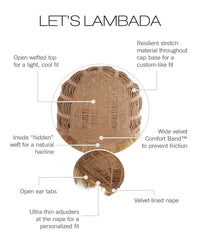 Let's Lambada Wig by Gabor | Synthetic Hair | Average Cap