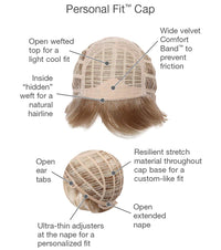 Perk Wig by Gabor | Synthetic Hair | Average Cap