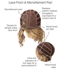 Radiant Beauty Wig by Gabor | Synthetic Hair | Average Cap