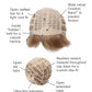 Renew Wig by Gabor | Synthetic Hair | Average Cap