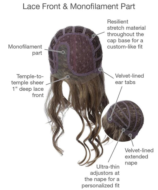 Runway Waves Wig by Gabor | Synthetic Hair | Average Cap