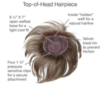 Top Perfect Topper by Gabor | Synthetic Hair