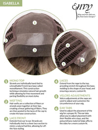Isabella Wig by Envy | Human Hair/Heat Friendly Synthetic Blend Hair | Average Cap