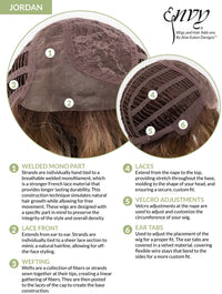 Jordan Wig by Envy | Human Hair/Heat Friendly Synthetic Blend Hair | Average Cap
