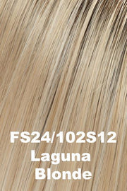 Anne HT Wig by Jon Renau | Heat Friendly Synthetic Hair | Average Cap