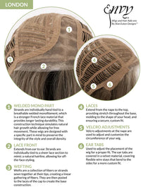 London Wig by Envy | Synthetic Hair | Average Cap