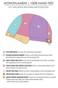 Lea HT Wig by Jon Renau Exclusive | Remy Human Hair Hair | Average Cap