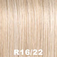 Top Billing Wavy 14" Topper by Raquel Welch | Heat Friendly Synthetic Hair