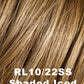 Always Wig by Raquel Welch | Heat Friendly Synthetic Hair | Average Cap
