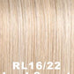 In Charge Wig by Raquel Welch | Heat Friendly Synthetic Hair | Average Cap