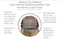 Editor's Pick Wig by Raquel Welch | Heat Friendly Synthetic Hair | Average Cap