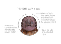 Enchant Wig by Raquel Welch | Heat Friendly Synthetic Hair | Average Cap