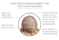 Upstage HT Wig by Raquel Welch | Heat Friendly Synthetic Hair | Average Cap
