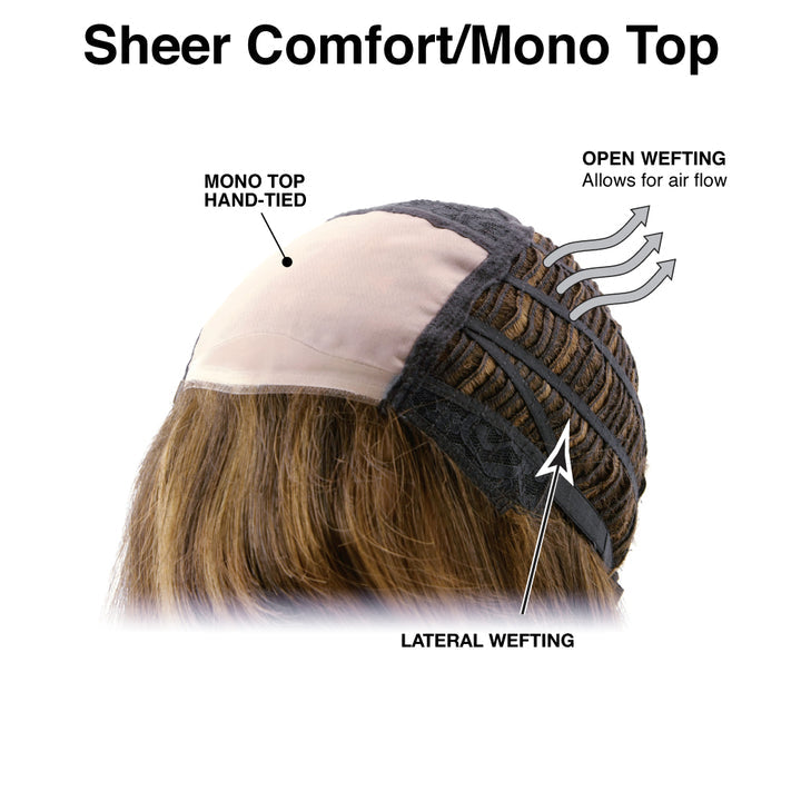 Trend Wig by TressAllure | Heat Friendly Synthetic Hair | Average Cap