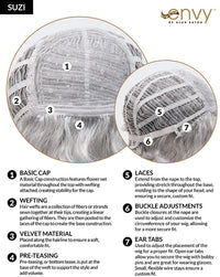 Suzi Wig by Envy | Synthetic Hair | Average Cap