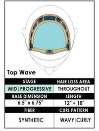 Top Wave Topper by Jon Renau 18" | Synthetic Hair