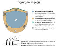 Top Form French 12" Topper by Jon Renau Exclusive | Remy Human Hair Hair