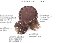 Gratitude Wig by Gabor | Heat Friendly Synthetic Hair | Average Cap