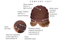 Love Wig by Gabor | Heat Friendly Synthetic Hair | Average Cap