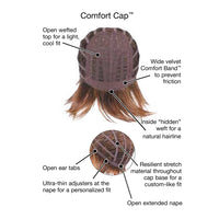 Joy Wig by Gabor | Heat Friendly Synthetic Hair | Average Cap