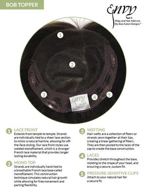 Envy wigs – TL Wigs - Wigs and Toppers