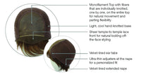 Voltage Wig by Raquel Welch | Synthetic Hair | Large Cap