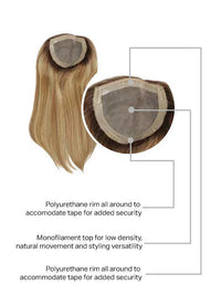 Gilded 18" Topper by Raquel Welch | Human Hair | Mono Top