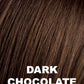 Melody Wig by Ellen Wille | Heat Friendly Synthetic Hair | Petite/Average Cap