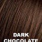 Taste Mono Wig by Ellen Wille | Human Hair/Heat Friendly Synthetic Blend Hair | Petite/Average Cap