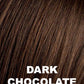 Young Mono Wig by Ellen Wille | Synthetic Hair | Petite/Average Cap