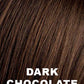 Spa Wig by Ellen Wille | Synthetic Hair | Petite/Average Cap