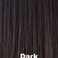Halo Bob Top Piece by Rene of Paris | Synthetic Hair