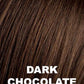 Melody Wig by Ellen Wille | Heat Friendly Synthetic Hair | Petite/Average Cap
