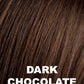 Ginger Small Wig by Ellen Wille | Synthetic Hair | Petite Cap