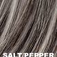 Rule Wig by Ellen Wille | Synthetic Hair | Petite/Average Cap
