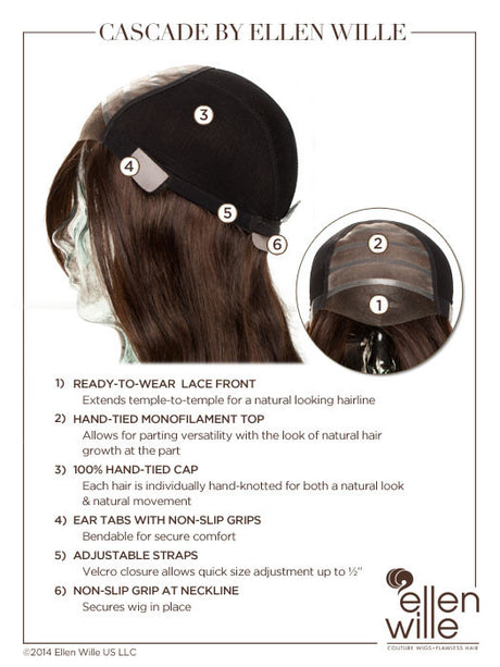 Cascade Wig by Ellen Wille | Mono Top