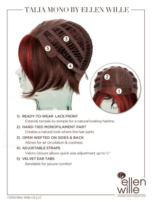 Talia Wig by Ellen Wille | Synthetic Hair | Petite/Average Cap