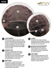 Rose Wig by Envy | Synthetic Hair | Average Cap