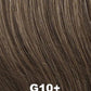 Acclaim Wig by Gabor | Synthetic Hair | Petite Cap