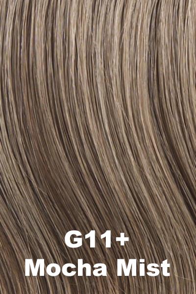 Aspire Wig by Gabor | Synthetic Hair | Average Cap